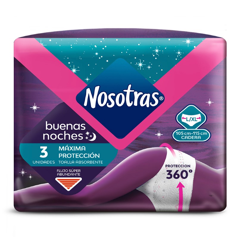 Toanosotras Buenas Noches Maxprtl 3U