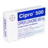 Cipro 500 Mg 8 Tabletas (A)(3%+)(Pae)